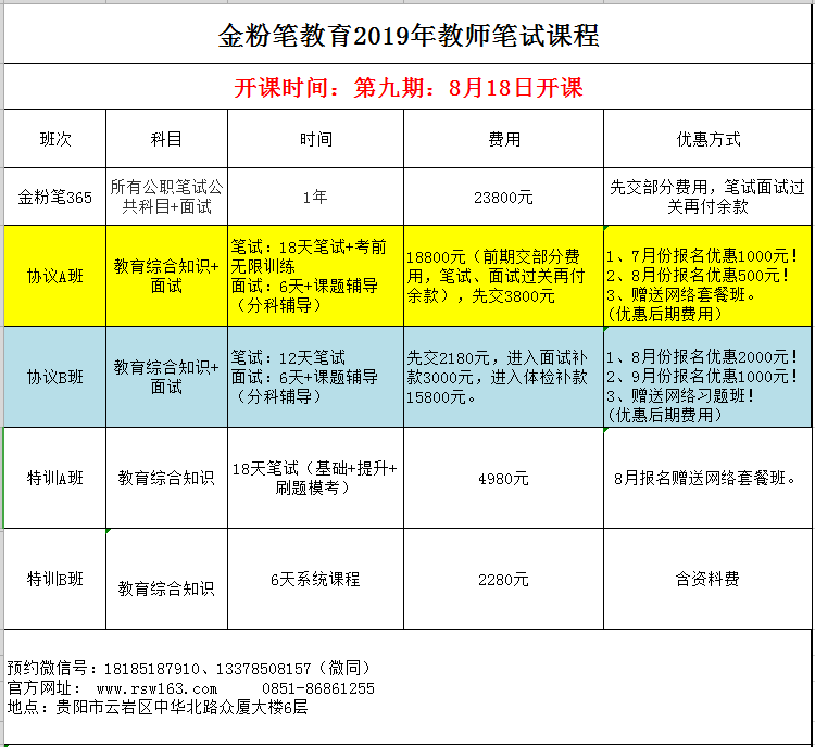 2019年貴陽教師招考筆試開課通知：8月18日開課！