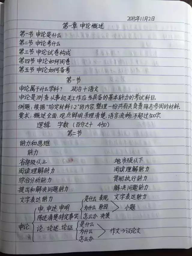 行測80分，申論70分，公考牛人筆記分享！