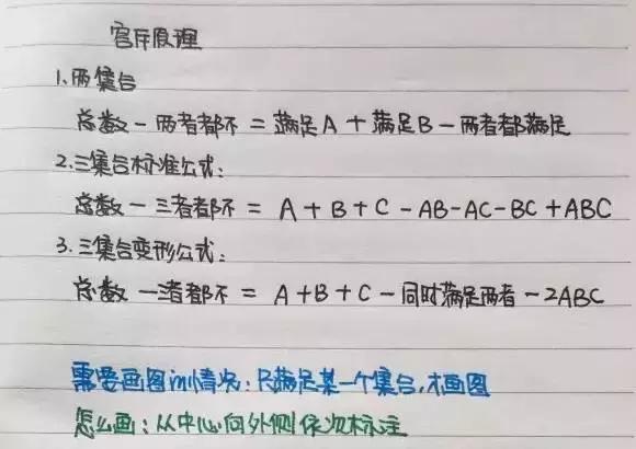 行測80分，申論70分，公考牛人筆記分享！