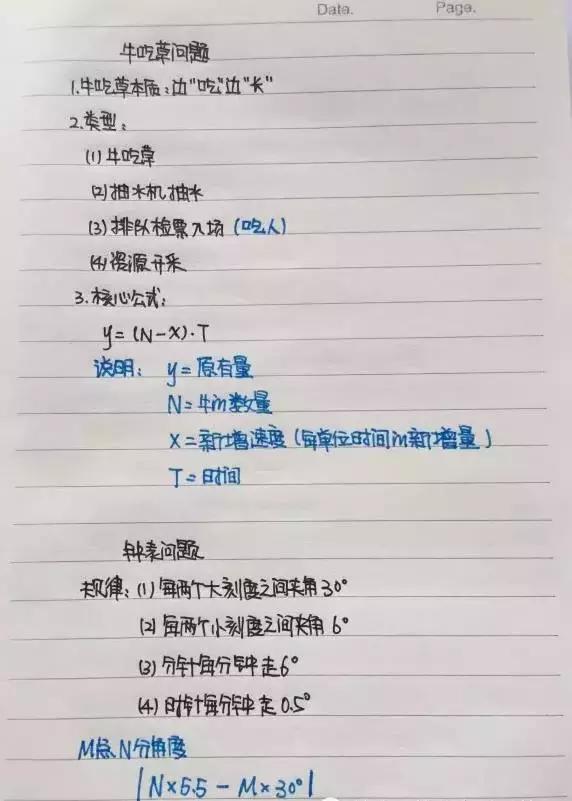 行測80分，申論70分，公考牛人筆記分享！