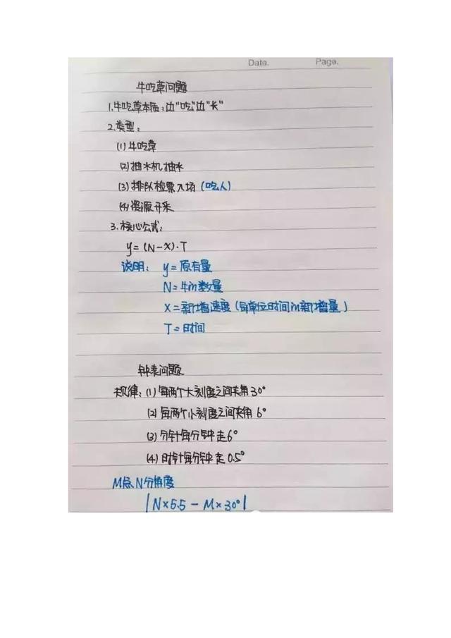 行測公式記不?。繉W霸幾張筆記就搞定了！