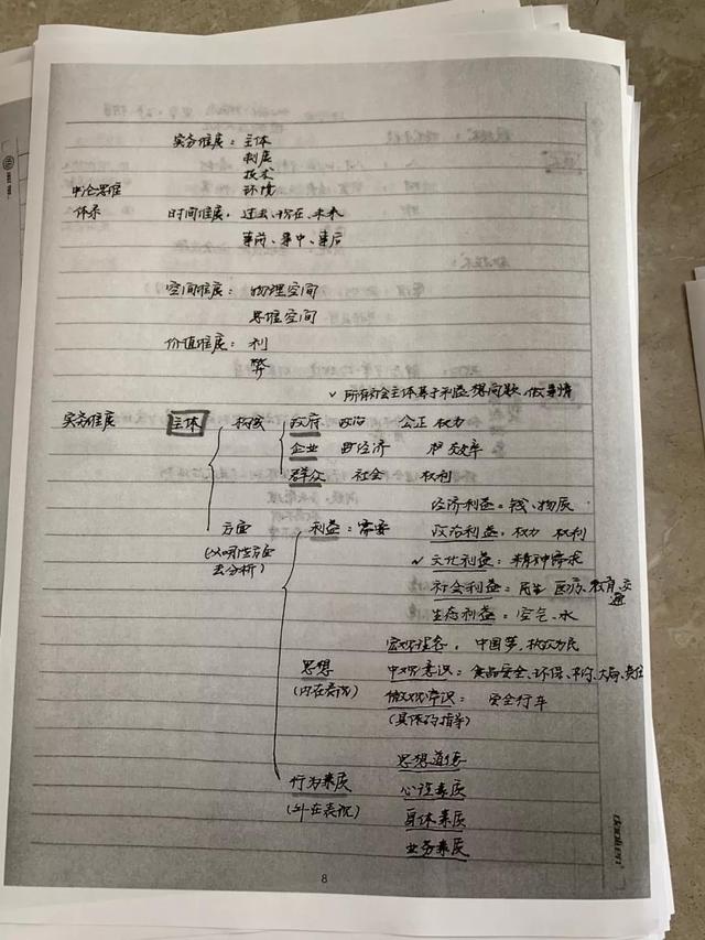 公務(wù)員考試145分上岸統(tǒng)計(jì)局，這是我讀過(guò)最經(jīng)典的經(jīng)驗(yàn)帖子